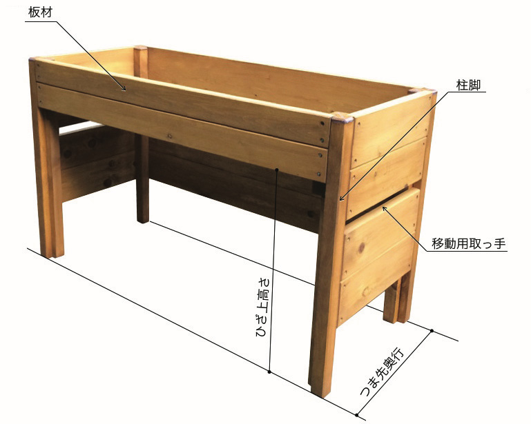 レイズドベッドテーブル型プランター